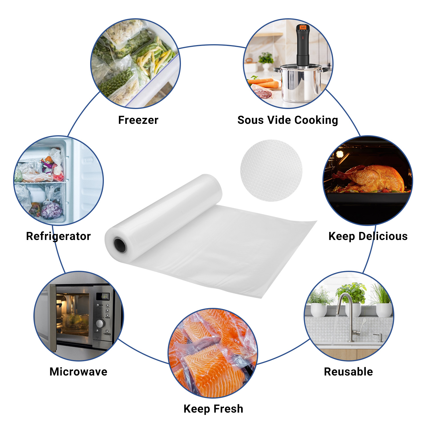 INKBIRD Vacuum Sealer Bags for - مراجعة Meal Prep Vacuum Seal Containers وسعره