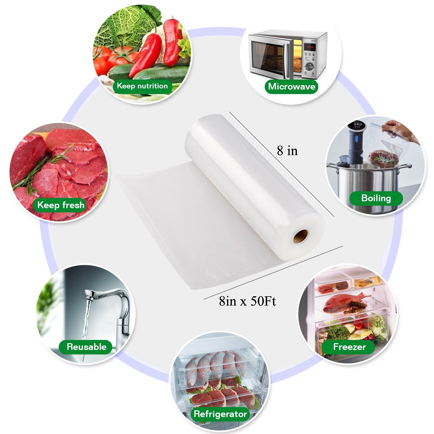 Sous Vide Roll Bags For Vacuum - مراجعة Meal Prep Vacuum Seal Containers وسعره
